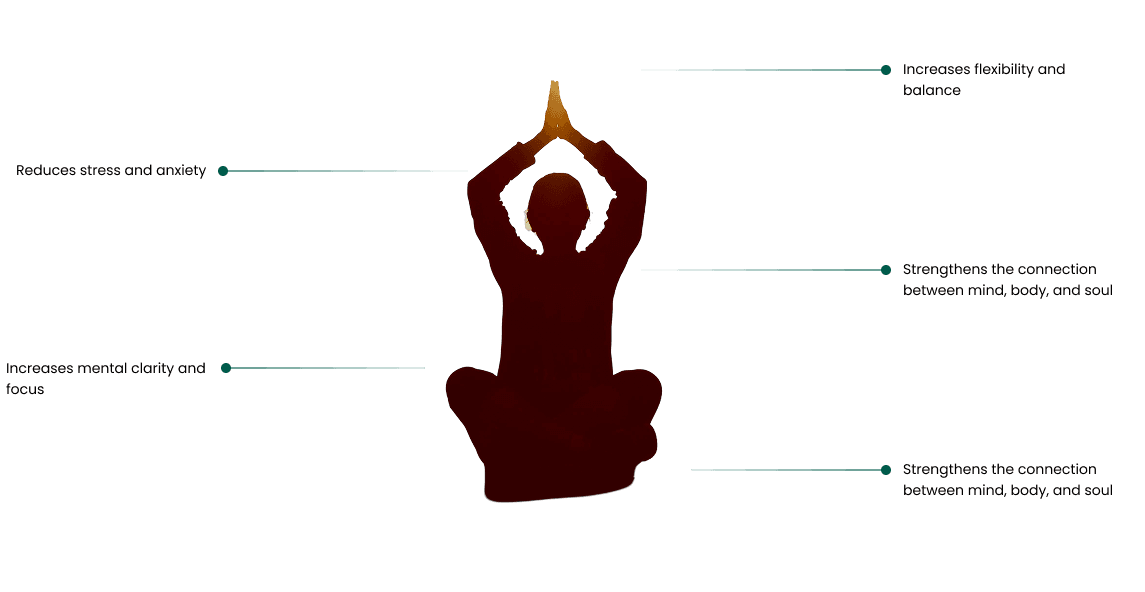 girl doing yoga